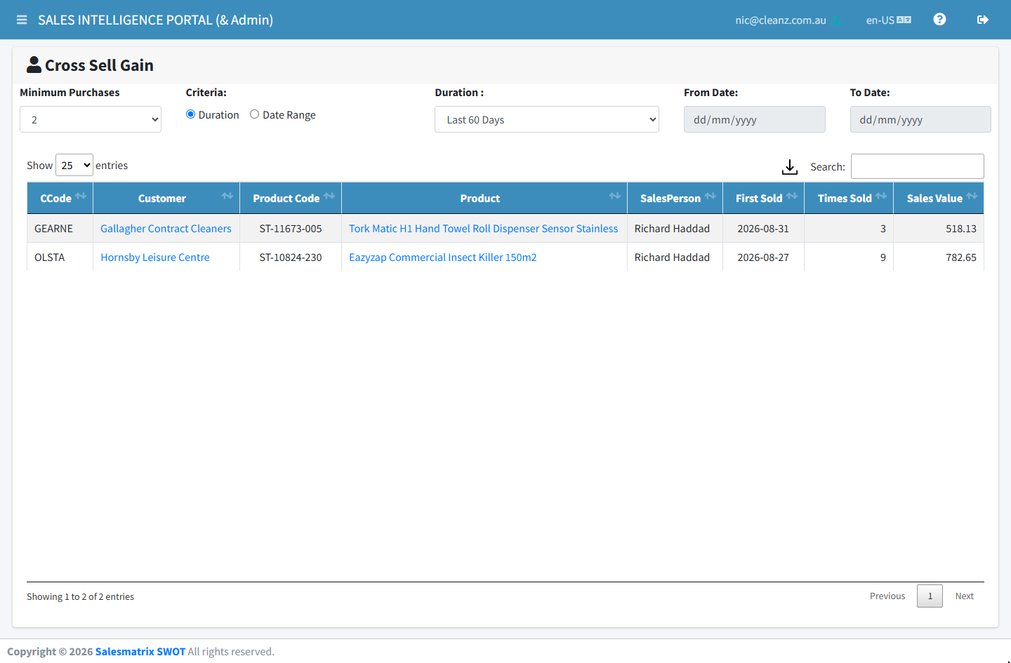 The Cross Sell Gain page with Minimum Purchases, a Duration or Date Range choice, a duration drop-down and From and To dates, above a list of customers, products, salespeople, first sold dates, times sold and sales value.