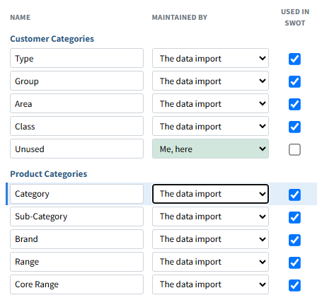 The Categories page with a list of five customer and five product category columns, each showing its name, a Maintained by setting and a Used in SWOT tick.