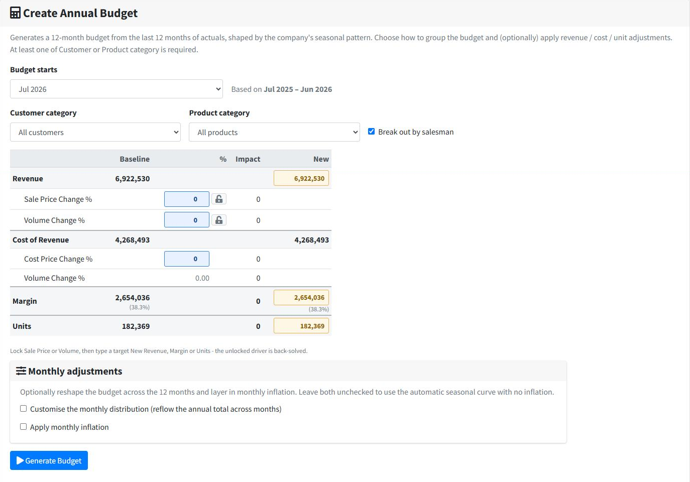 The Create Annual Budget form before anything is generated